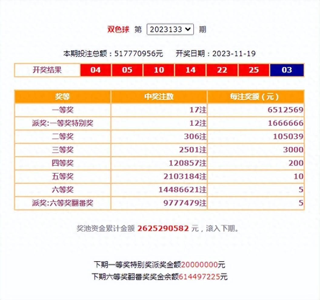 2023年澳门正版资料特马{678体育登录入口 5894.CC} 2023年澳门正版资料特马{678体育登录入口 5894.CC}