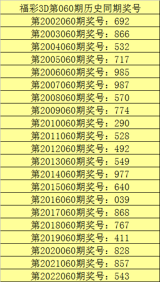 澳门2023六开彩资料免费大全{678体育登录入口 5894.CC}