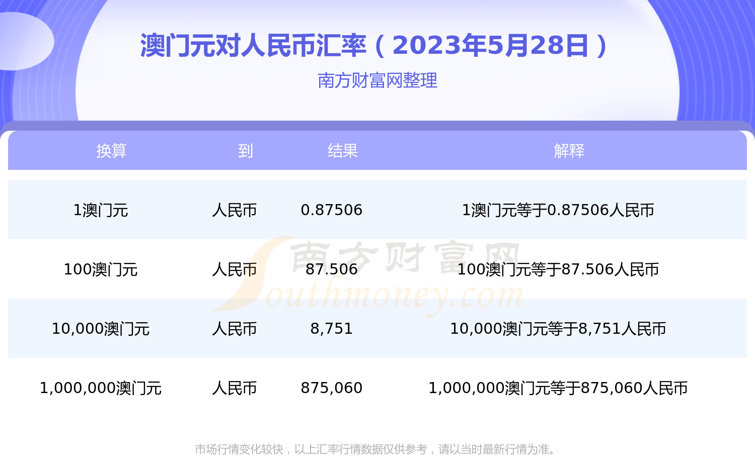 2023年今晚澳门码开奖结果{678体育登录入口 5894.CC}