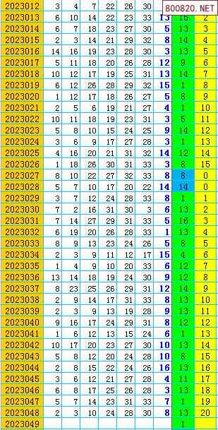 2023今晚上澳门开什么码{678体育登录入口 5894.CC}