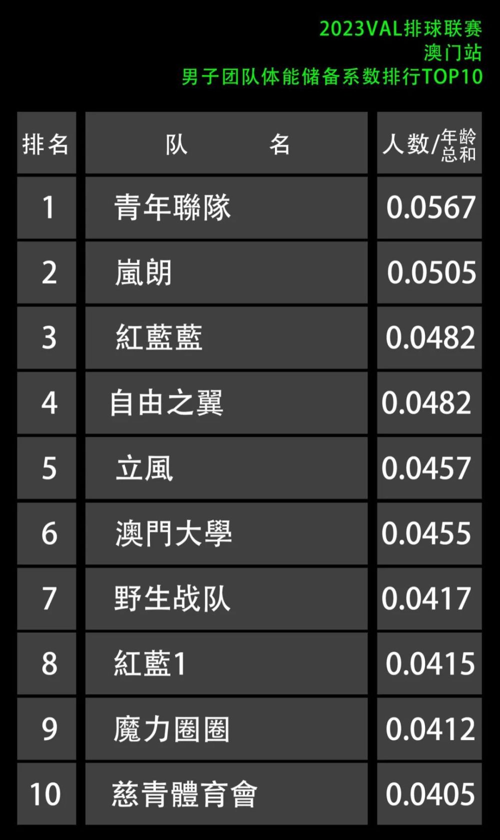 2023年今晚澳门特马开奖结果是什么{678体育登录入口 5894.CC}